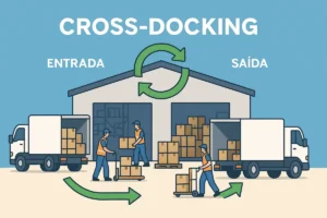 Ilustração do processo de cross-docking na logística, com caminhões de entrada e saída de mercadorias