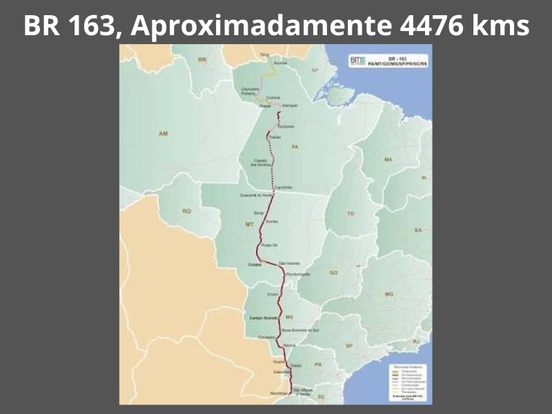 Mapa da rodovia BR-163 mostrando seu traçado completo no Brasil, com extensão aproximada de 4.476 quilômetros, ligando o Sul ao Norte do país.
